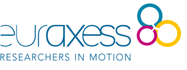  Deutschland für Forschende