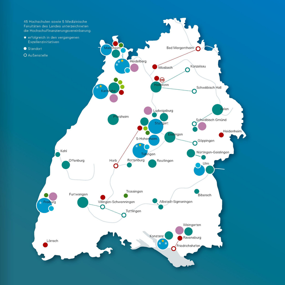 Hochschullandkarte Baden-Württemberg