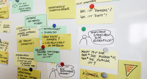 Das Foto zeigt eine Mindmap mit bunten Post-Its